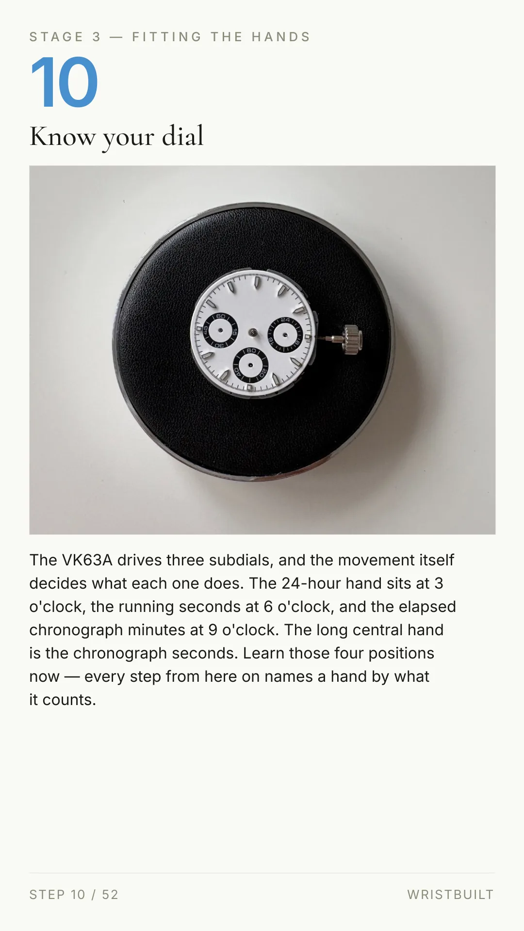 STAGE 3 — FITTING THE HANDS 10 Know your dial The VK63A drives three subdials, and the movement itself decides what each one does. The 24-hour hand sits at 3 o'clock, the running seconds at 6 o'clock, and the elapsed chronograph minutes at 9 o'clock. The long central hand is the chronograph seconds. Learn those four positions now — every step from here on names a hand by what it counts. STEP 10 / 52 WRISTBUILT